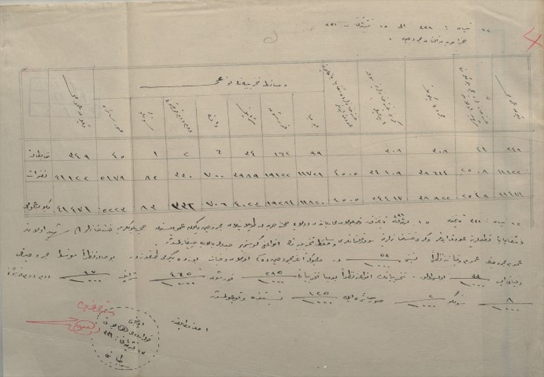 111 yıllık belge gün yüzüne çıktı: Vahameti gözler önüne seriyor | En acımasız taktikleri kullanmışlar