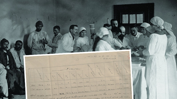 111 yıllık belge gün yüzüne çıktı: Vahameti gözler önüne seriyor | En acımasız taktikleri kullanmışlar