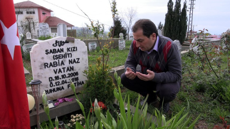 Gülistan Doku gündeminden sonra gözler Rabia Nazın ölümüne çevrildi: Baba Şaban Vatandan dikkat çeken çağrı