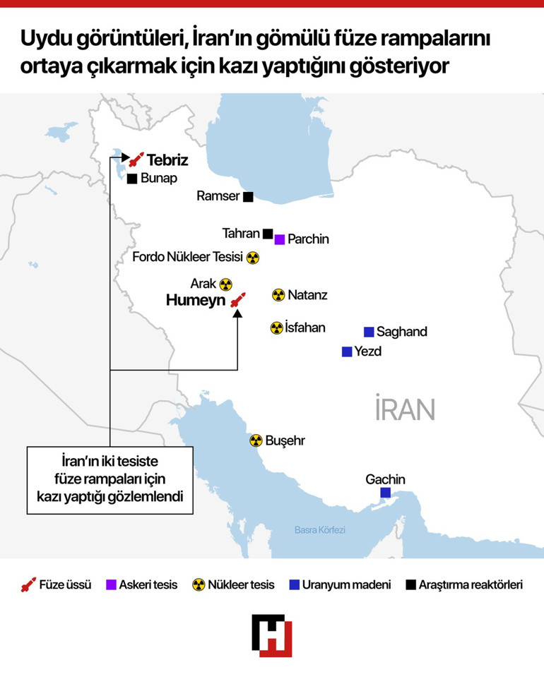 Uydu görüntüleri ortaya çıkardı: İran’dan kritik operasyon Tüneller açılıyor, ne planlanıyor
