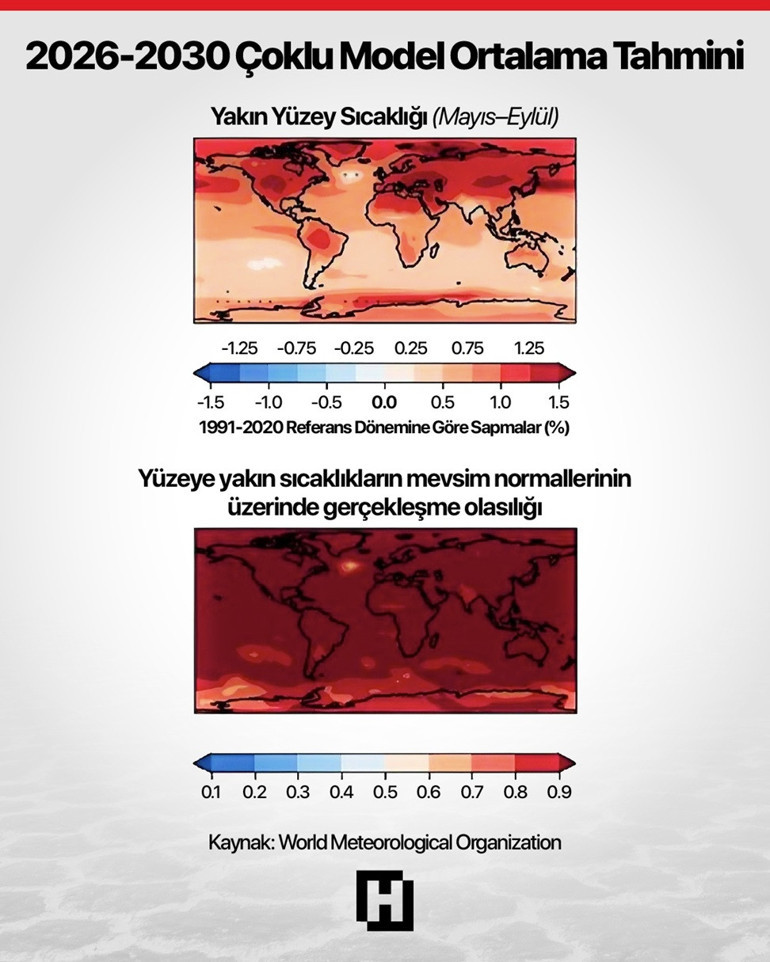 Avrupa’daki son veriler korkuttu: Türkiye’ye doğru geliyor Kritik eşik aşıldı, İstanbul için beklenti daha farklı...