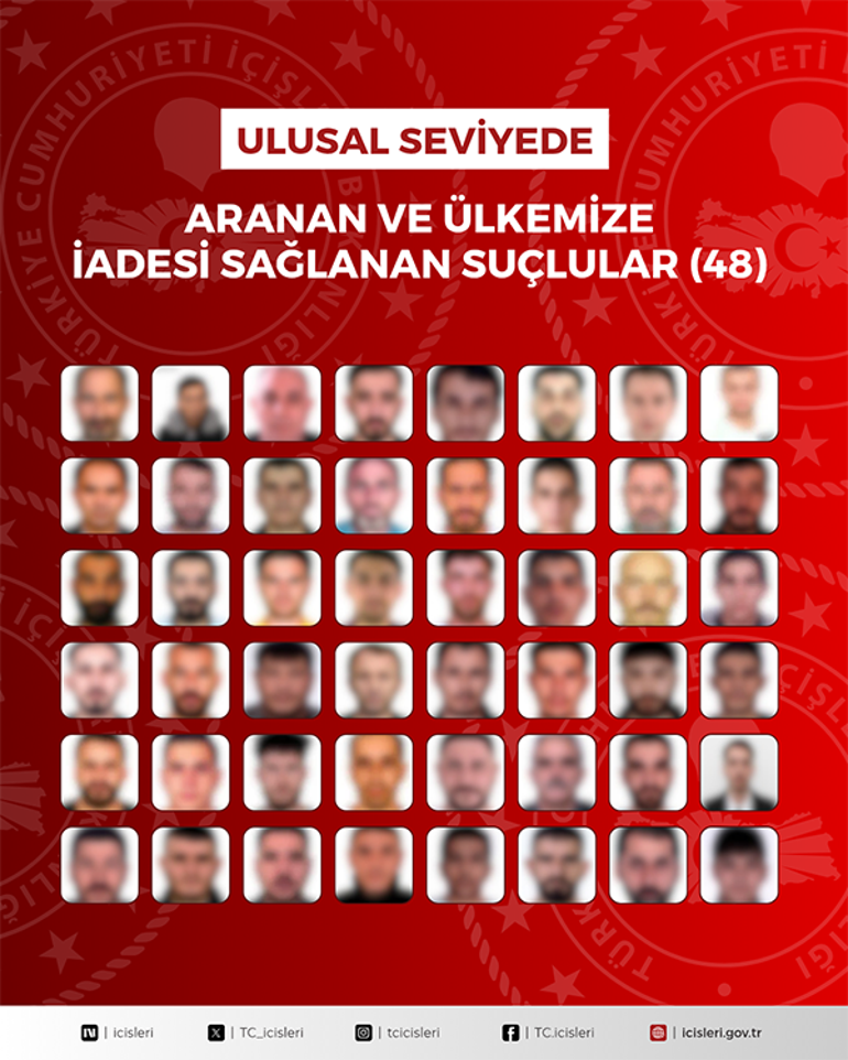 İçişleri Bakanlığı duyurdu: 90 suçlu Türkiyeye iade edildi
