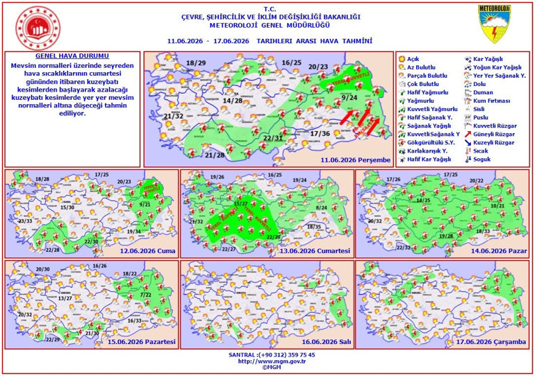 Meteorolojiden kuvvetli yağış ve rüzgar uyarısı