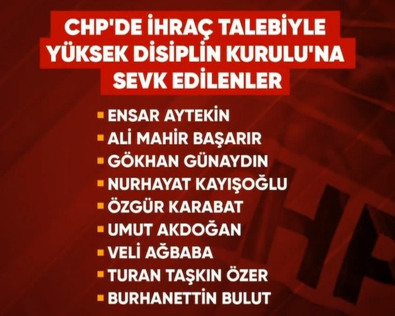Son dakika... CHPde disiplin düğmesine basıldı: 9 vekilin ihracı istendi