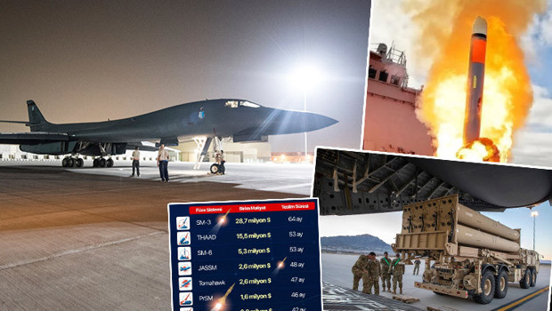 Pentagon’da alarm zilleri: ABD’nin gizli açığı ortaya çıktı! Kritik hesap bozuldu, tüm planlar değişebilir
