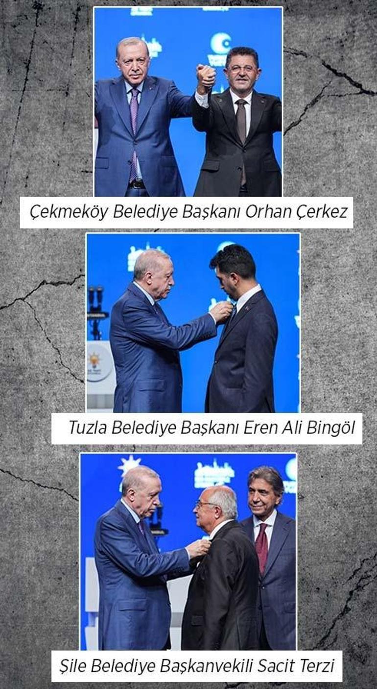 Son dakika... İstanbul'da Tuzla, Çekmeköy ve Şile belediyeleri AK Parti'ye geçti 3 Son dakika... İstanbul'da Tuzla, Çekmeköy ve Şile belediyeleri AK Parti'ye geçti